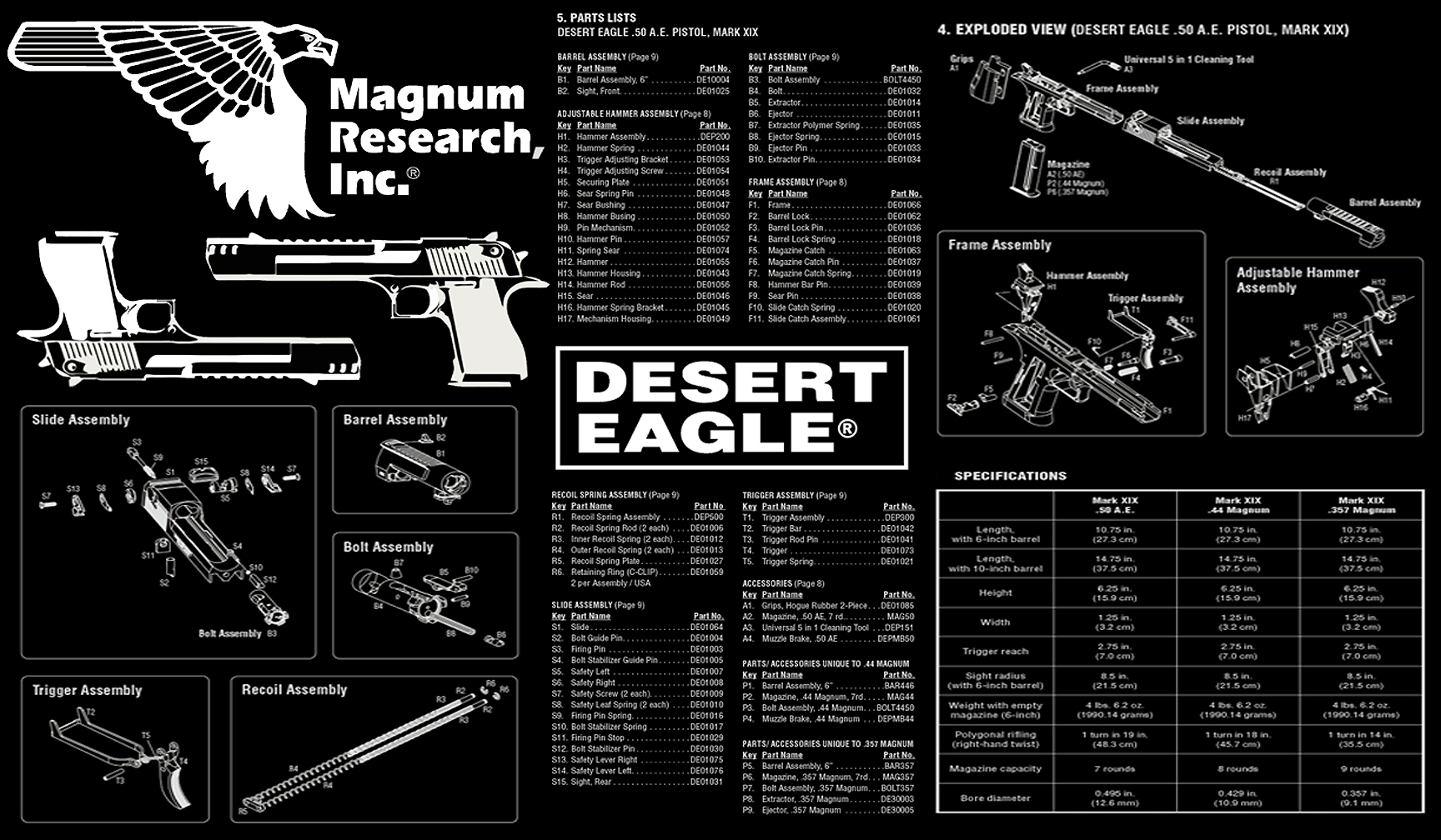 Desert orders eagle parts